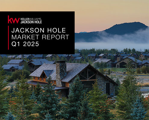 Quarter 1 Market Report